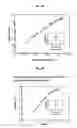 Fig. 11 - Doped lithium quinolate