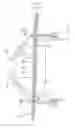 Fig. 05 - Air bag door