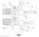 Fig. 02 - Ignition system for a gas turbine engine