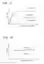 Fig. 10 - Shock absorbing structure for vehicle, and attachment structure for the same