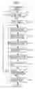 Fig. 08 - Loaded weight measurement method and loaded weight measurement device for dump truck
