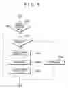 Fig. 06 - Vehicle control apparatus and vehicle control method