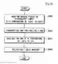 Fig. 06 - Method of recyclig fluorescent lamp