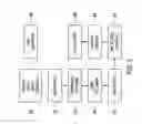 Fig. 03 - Polymer microcavity and microchannel devices and fabrication method