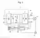 Fig. 02 - Control device for permanent magnet synchronous motor