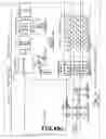 Fig. 06 - Electric automobile/special power source