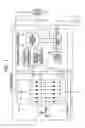 Fig. 02 - Vehicle generator