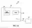 Fig. 02 - Trigger architecture, measurement system and method of use