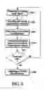 Fig. 09 - Trigger architecture, measurement system and method of use