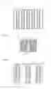 Fig. 02 - Method for manufacturing a three dimensional circuit board