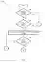 Fig. 07 - Methods and apparatuses for remote control of vehicle devices and vehicle lock-out notification