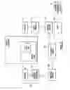Fig. 03 - Network centric sensor fusion for shipping container security