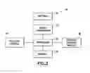 Fig. 04 - Network centric sensor fusion for shipping container security