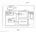 Fig. 07 - Smart RFID reader antennas