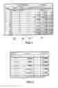 Fig. 06 - Method of COHb calculation in a carbon monoxide detector