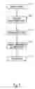 Fig. 04 - Method and apparatus for a multifunction radio