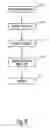 Fig. 09 - Method and apparatus for a multifunction radio