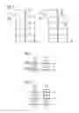 Fig. 06 - Digital-to-analog converter for simultaneous conversion of a plurality of digital signals