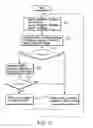 Fig. 08 - Information apparatus and operation control method thereof