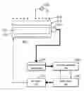Fig. 01 - Method And Apparatus For Seasoning Semiconductor Apparatus Of Sensing Plasma Equipment
