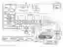 Fig. 01 - Optimizing the printing of data on a page