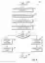 Fig. 05 - Optimizing the printing of data on a page