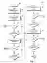 Fig. 06 - Optimizing the printing of data on a page