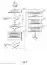 Fig. 07 - Optimizing the printing of data on a page