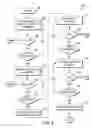 Fig. 09 - Optimizing the printing of data on a page