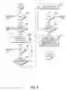 Fig. 10 - Optimizing the printing of data on a page