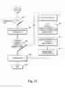 Fig. 12 - Optimizing the printing of data on a page