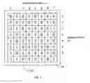 Fig. 04 - Multilevel print masking method
