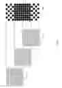 Fig. 05 - Multilevel print masking method