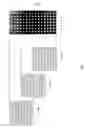 Fig. 07 - Multilevel print masking method