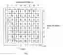 Fig. 08 - Multilevel print masking method