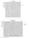 Fig. 03 - Systems and methods for indirect image data conversion