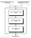 Fig. 01 - Apparatus and method for enhancing device-adaptive color