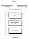 Fig. 02 - Apparatus and method for enhancing device-adaptive color