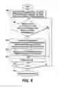 Fig. 06 - Distributed printing system with improved load balancing