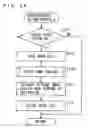 Fig. 24 - Image-processing apparatus, image-processing system, and method for transmitting and receiving data suited for transmitting and receiving data among a plurality of image-processing apparatuses