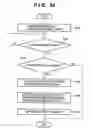 Fig. 27 - Multifunction processing apparatus and control method thereof