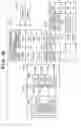 Fig. 32 - Multifunction processing apparatus and control method thereof