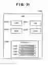 Fig. 34 - Multifunction processing apparatus and control method thereof