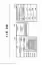 Fig. 41 - Multifunction processing apparatus and control method thereof