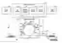 Fig. 01 - System for masking print defects