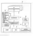 Fig. 01 - Bleed creation for documents
