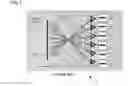 Fig. 02 - Image enhancement for three-dimensional displays