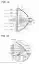 Fig. 02 - Light source apparatus