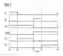Fig. 08 - Multilevel push pull power converter