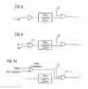 Fig. 09 - Multilevel push pull power converter